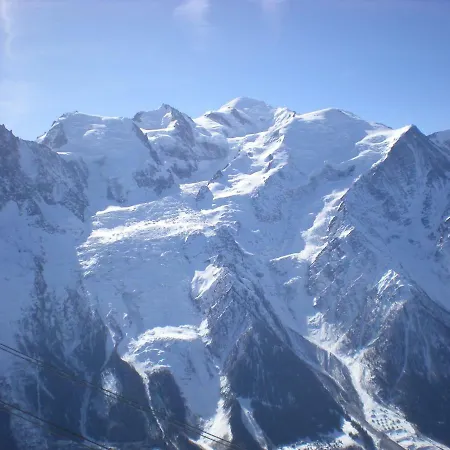 Face Au Mont Blanc Chamonix